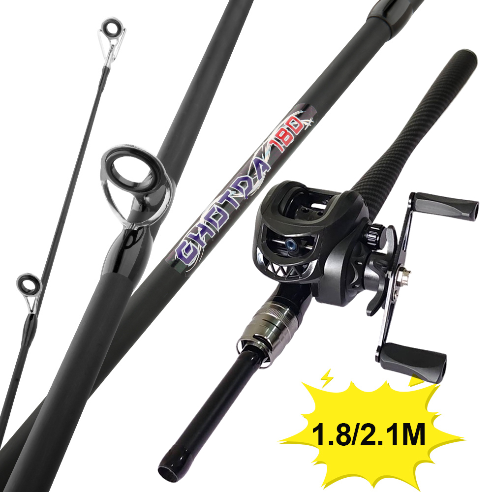 Fishing Equipment Europe - Set Pancing Umpan, Joran dan Reel,