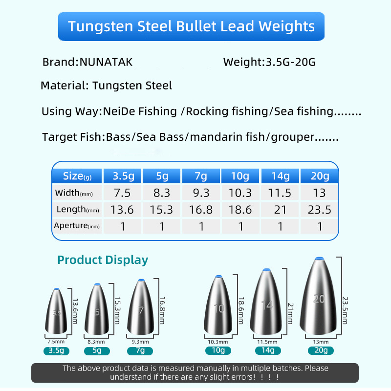 NUNATAK  Peluru Timbal Pembera - Tungsten Sinkers ulasan dan harga