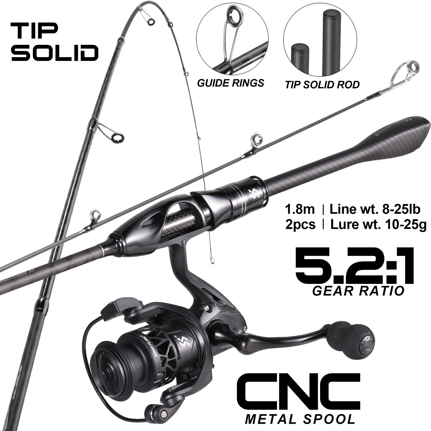 Sougayilang 1.8m Spinning Fish - Fishing Equipment Europe ulasan dan harga
