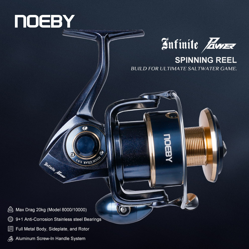 Reel Pancing Spinning Noeby In - Abu Garcia Reel Max ulasan dan harga