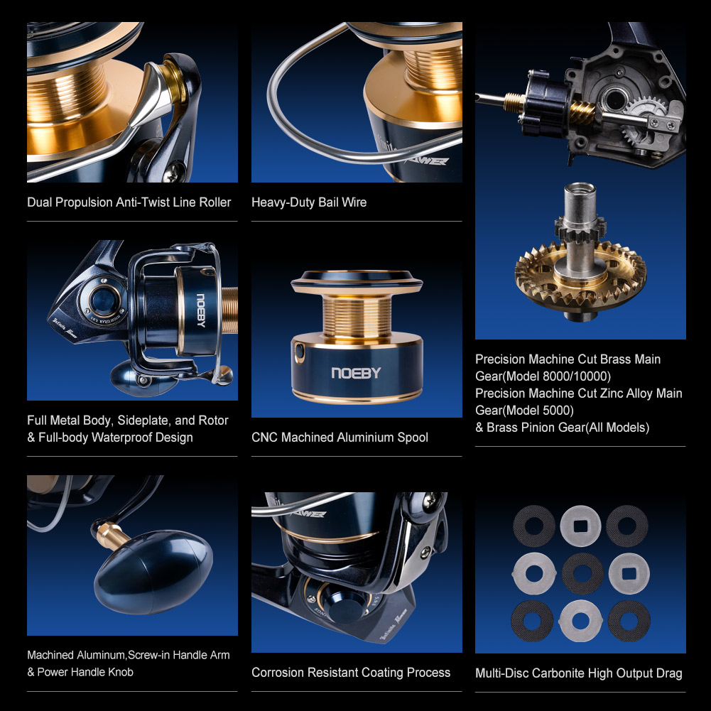 Reel Pancing Spinning Noeby In - Abu Garcia Reel Max ulasan dan harga