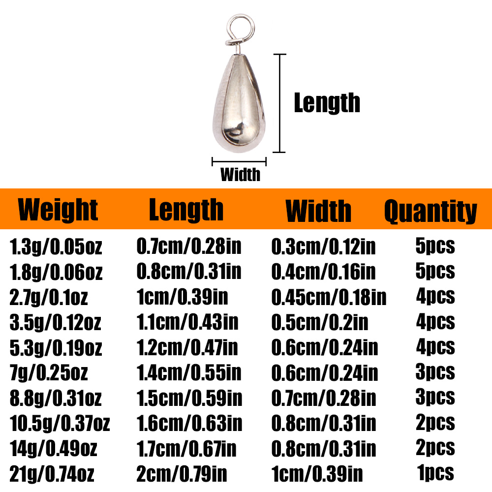 B&U Tungsten Fastach Sinker Pa - Tungsten Sinkers ulasan dan harga