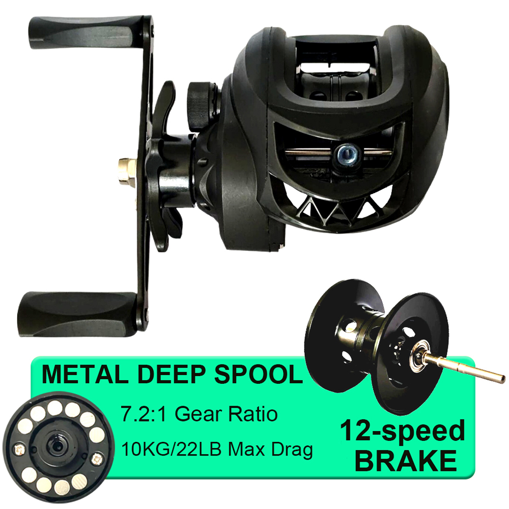 Set Pancing Umpan, Joran dan R - Fishing Equipment Europe ulasan dan harga