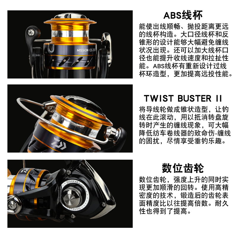 Reel Pancing DAIWA MISSION CS  - Abu Garcia Reel Max ulasan dan harga